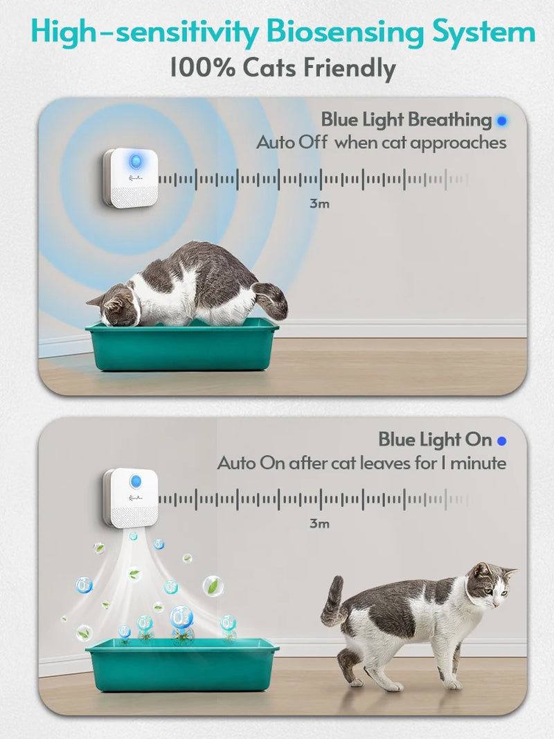 Purificador de Olores para Arenero de Gatos | Desodorizador Inteligente con Batería Recargable de 4000mAh | Eliminador de Malos Olores para Mascotas